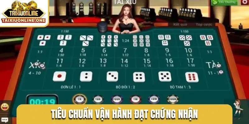 tieu chuan van hanh dat chung nhan Tiêu chuẩn vận hành đạt chứng nhận