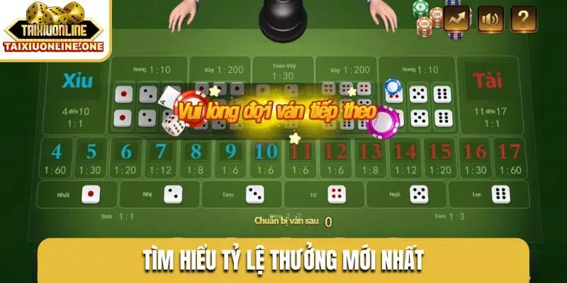 Tìm hiểu tỷ lệ thưởng mới nhất