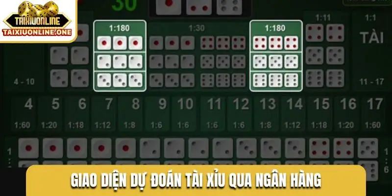 Giao diện dự đoán tài xỉu qua ngân hàng