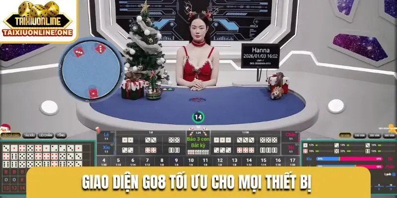 Giao diện GO8 tối ưu cho mọi thiết bị